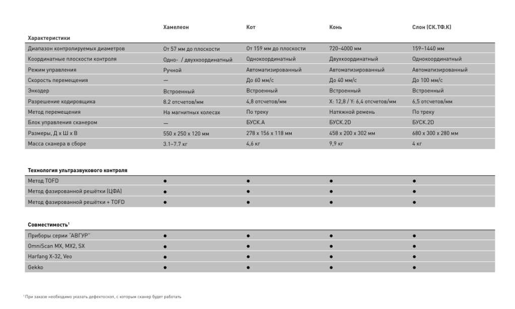 Снимок экрана 2025-04-17 125809.png